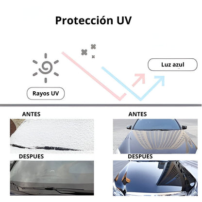 Glass Coating© - Revestimiento de nanorrefuerzo de vidrio