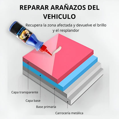 Repair Wax© - Eliminador de arañazos de vehículo