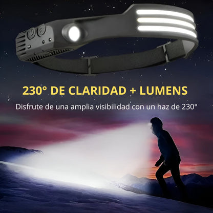 Headlamp© - Lampara LED de cabeza